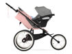 Immagine di Cybex set adattatori per passeggino Avi Spin