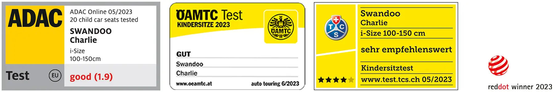 Riconoscimenti Swandoo Charlie ADAC ÖAMTC TCS